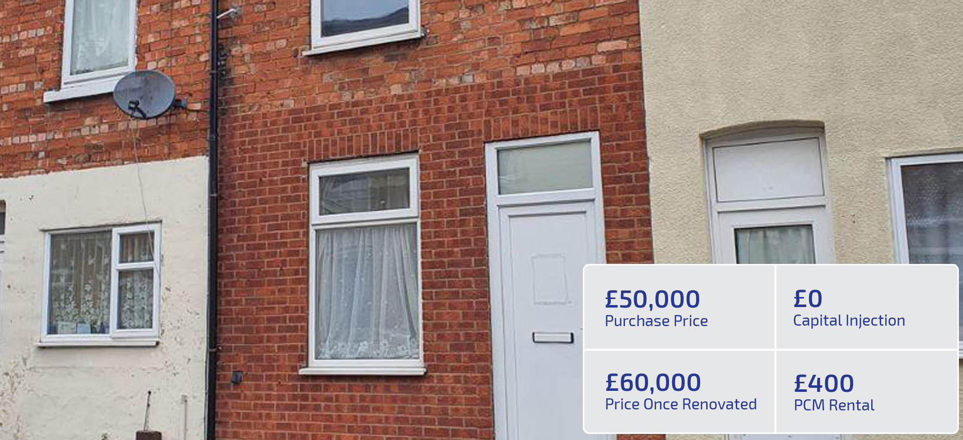 Linden-Terrace-Gainsborough-investment