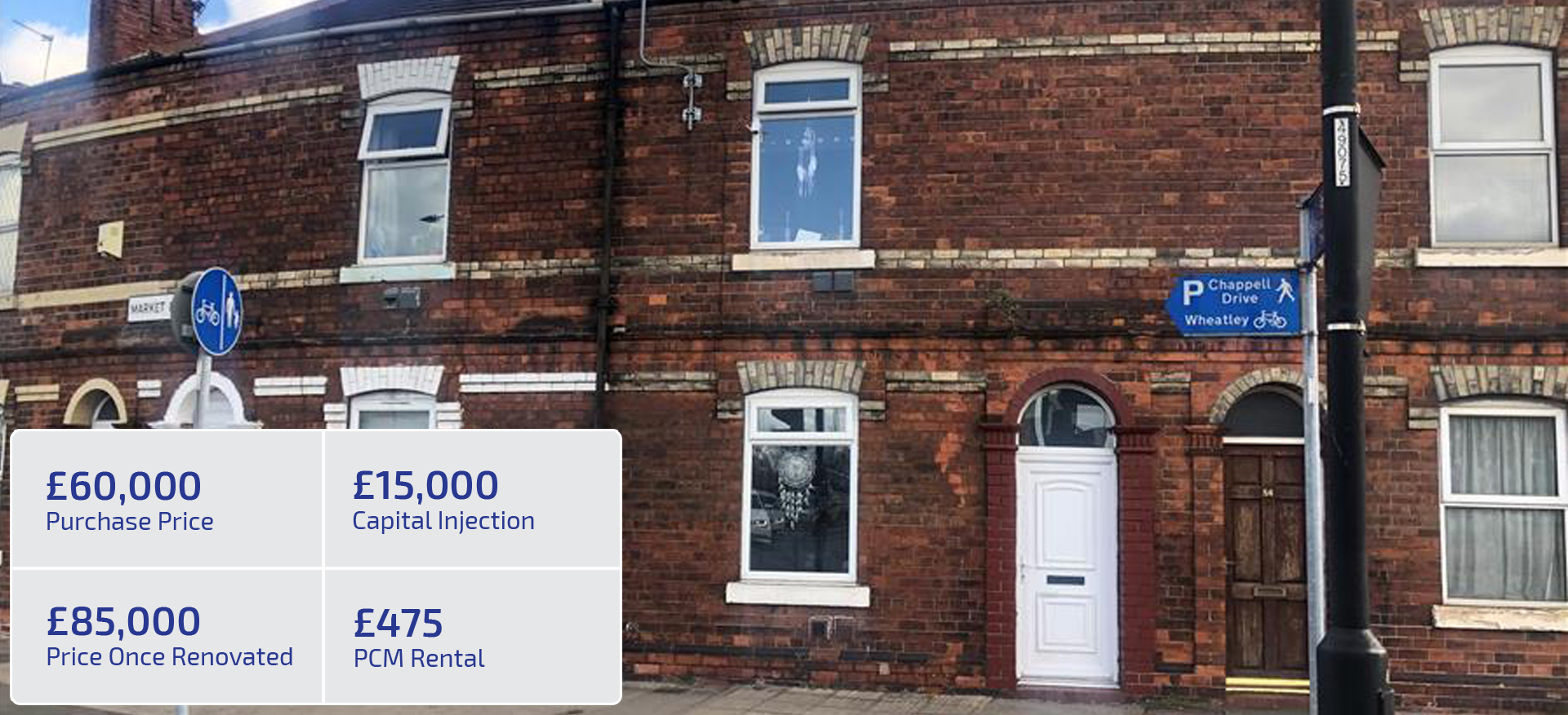 Market-Road-Doncaster-South-Yorkshire-investment