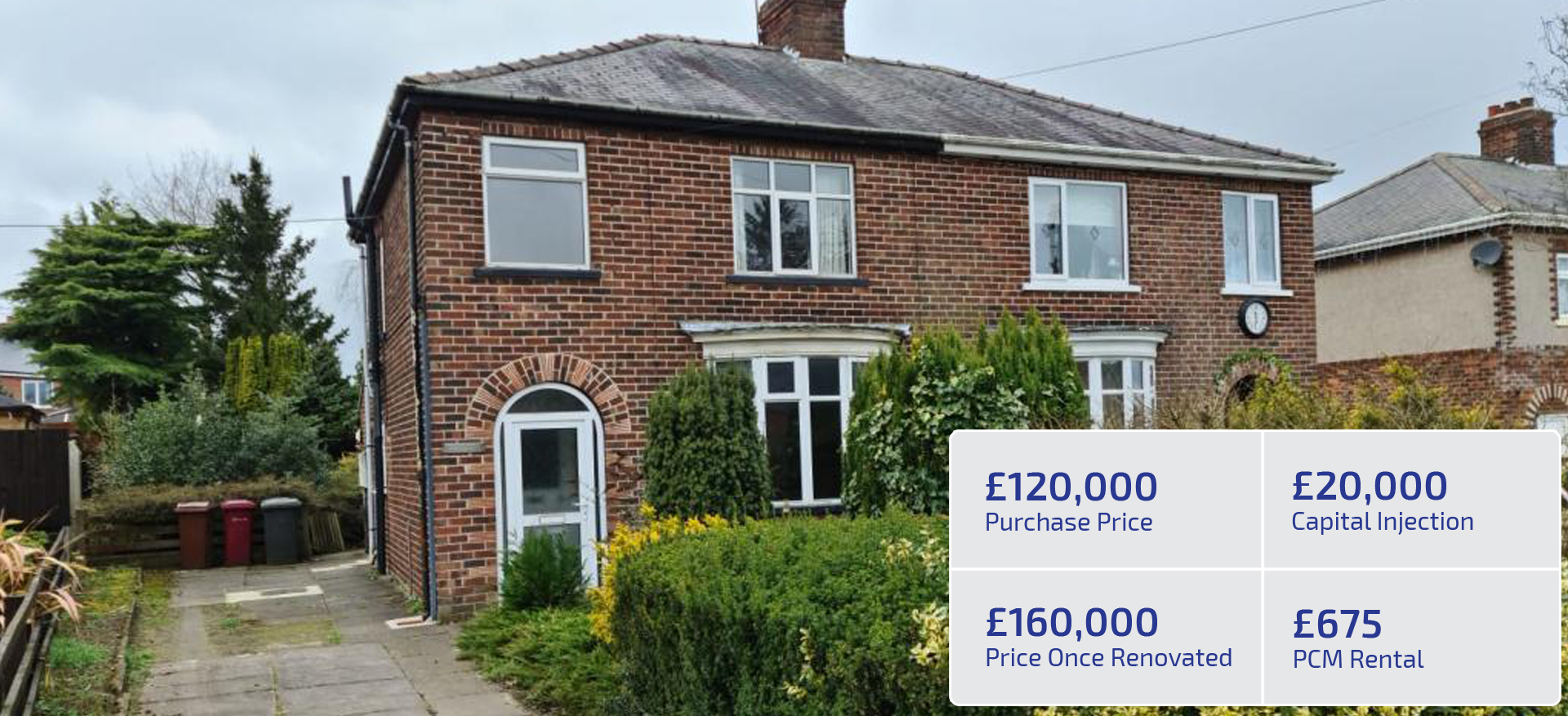 Normanby-Road-Scunthorpe-investment