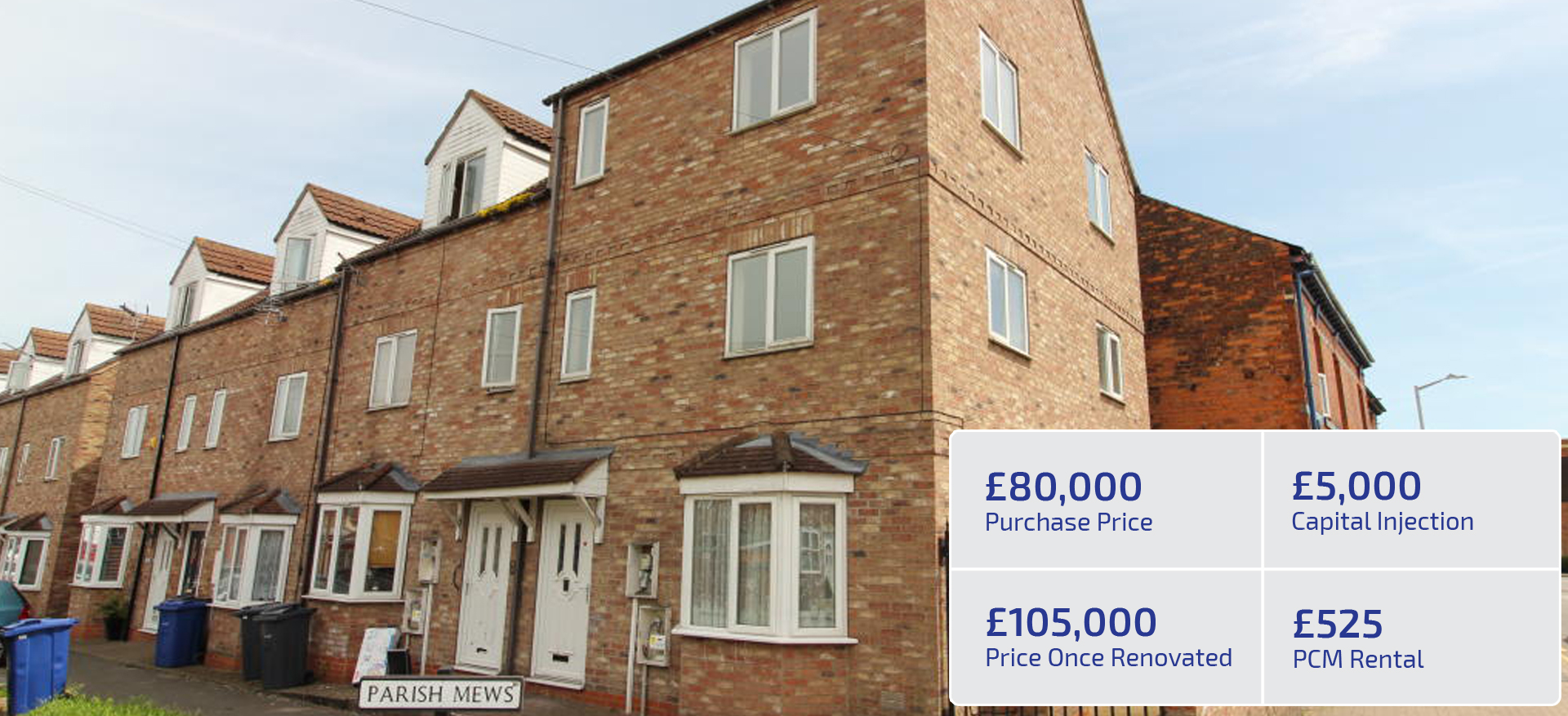 Parish-Mews-Gainsborough-DN21-investment